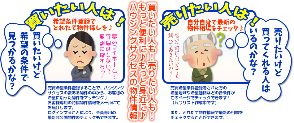 買いたい人も!売りたい人も!もっと便利に♪もっと身近に♪ハウジングサクセスの物件情報 買いたい人も!売りたい人も!もっと便利に♪もっと身近に♪ハウジングサクセスの物件情報