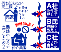 囃CいZVぃ\されぃいることをvC七T様は矁Eりません 