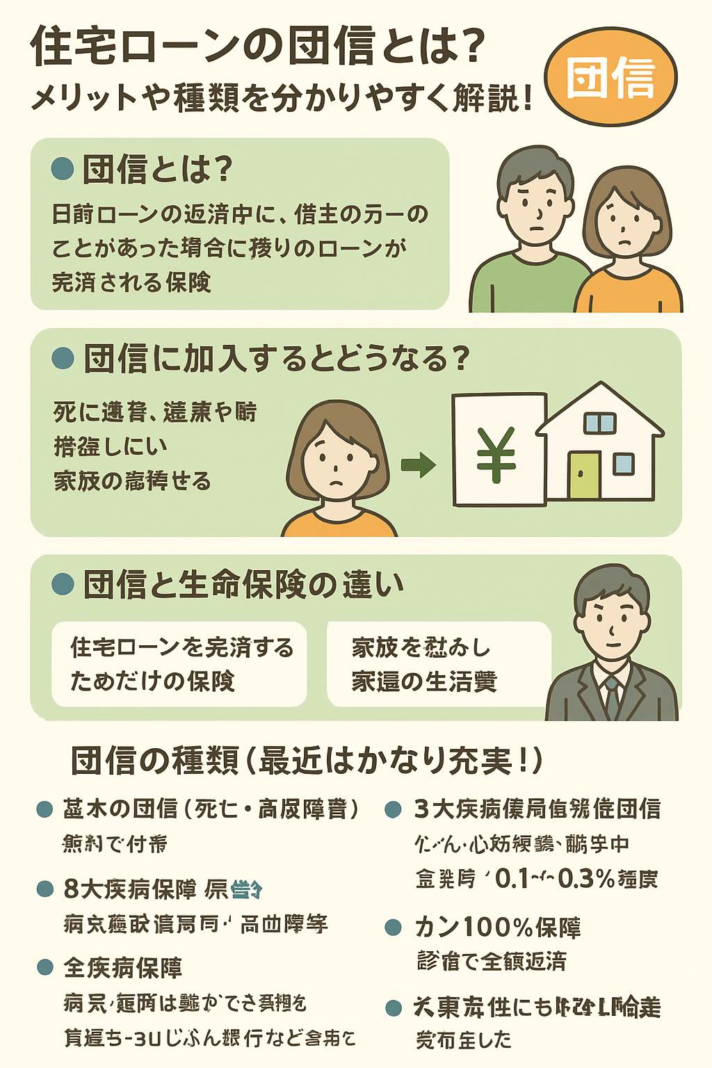 住宅ローンの団信（団体信用生命保険）とは？ - ハウジングサクセス