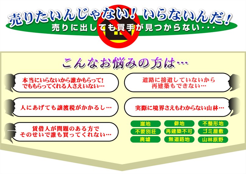 不要不動産処分